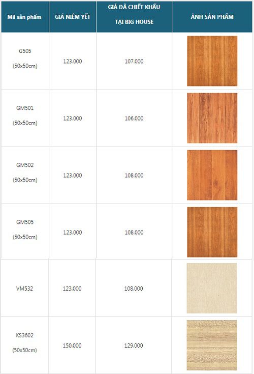 bảng giá gạch giả gỗ chất lượng